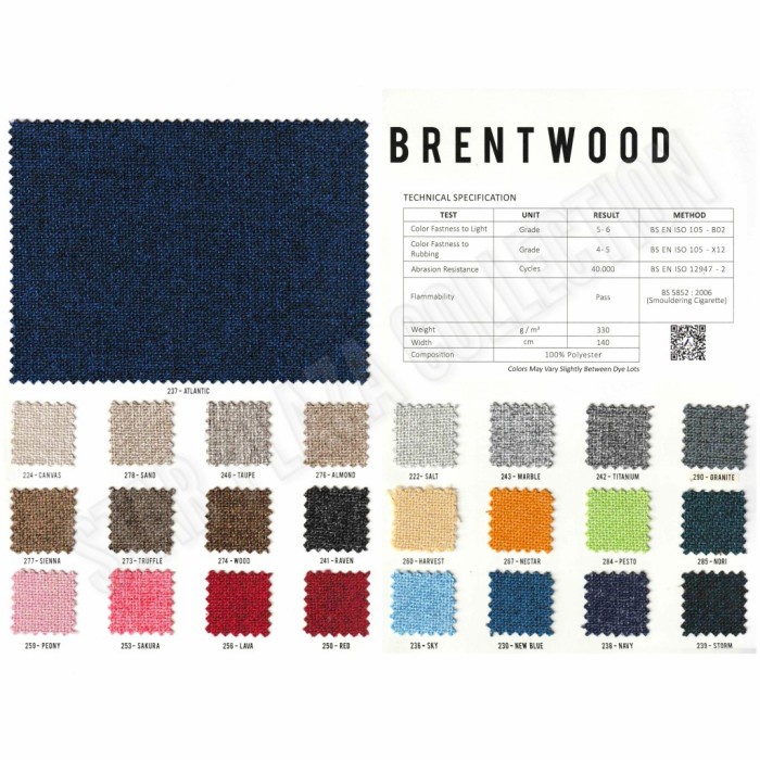 Kain Kanvas Premium Hikaron - Brentwood (Furniture, Sofa, Kursi, Jok)