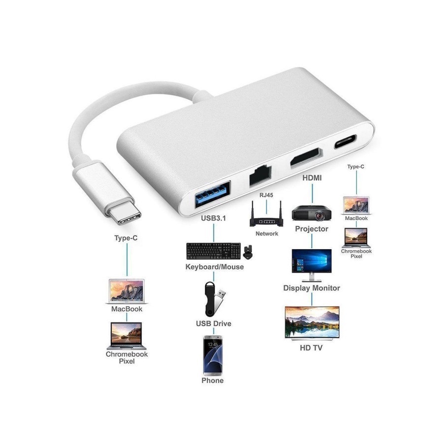 Converter 4in1 USB Type-C To HDMI + USB 3.0+ LAN + PD aluminium