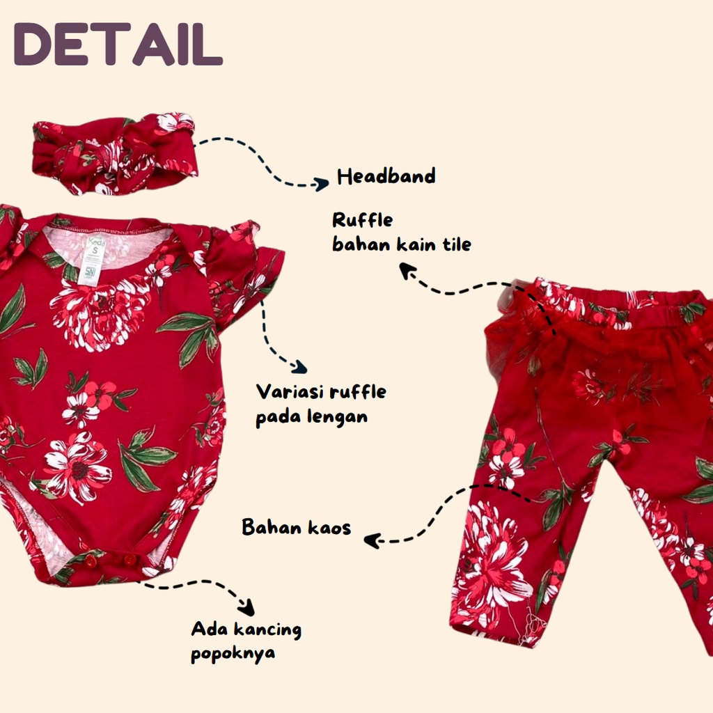 3-18 BLN SETELAN BAYI LULU BAJU BAYI PEREMPUAN ROMPER BAYI WITH HEADBAND by LITTLE KODA