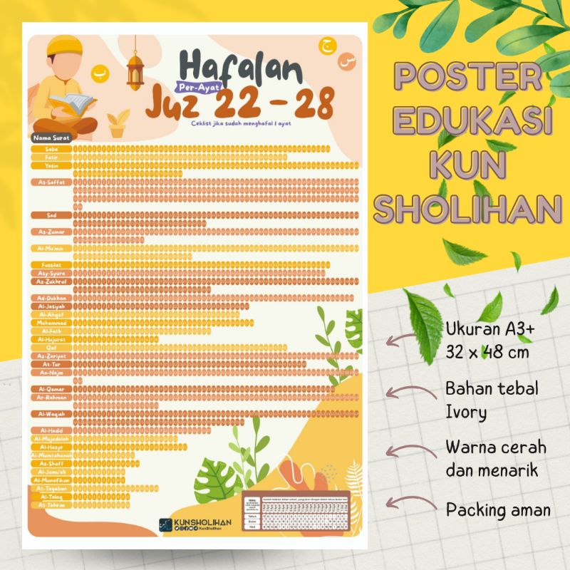 Poster Ceklist Hafalan Juz 22 - 28 Per Ayat | Poster Edukasi Anak Kun Sholihan