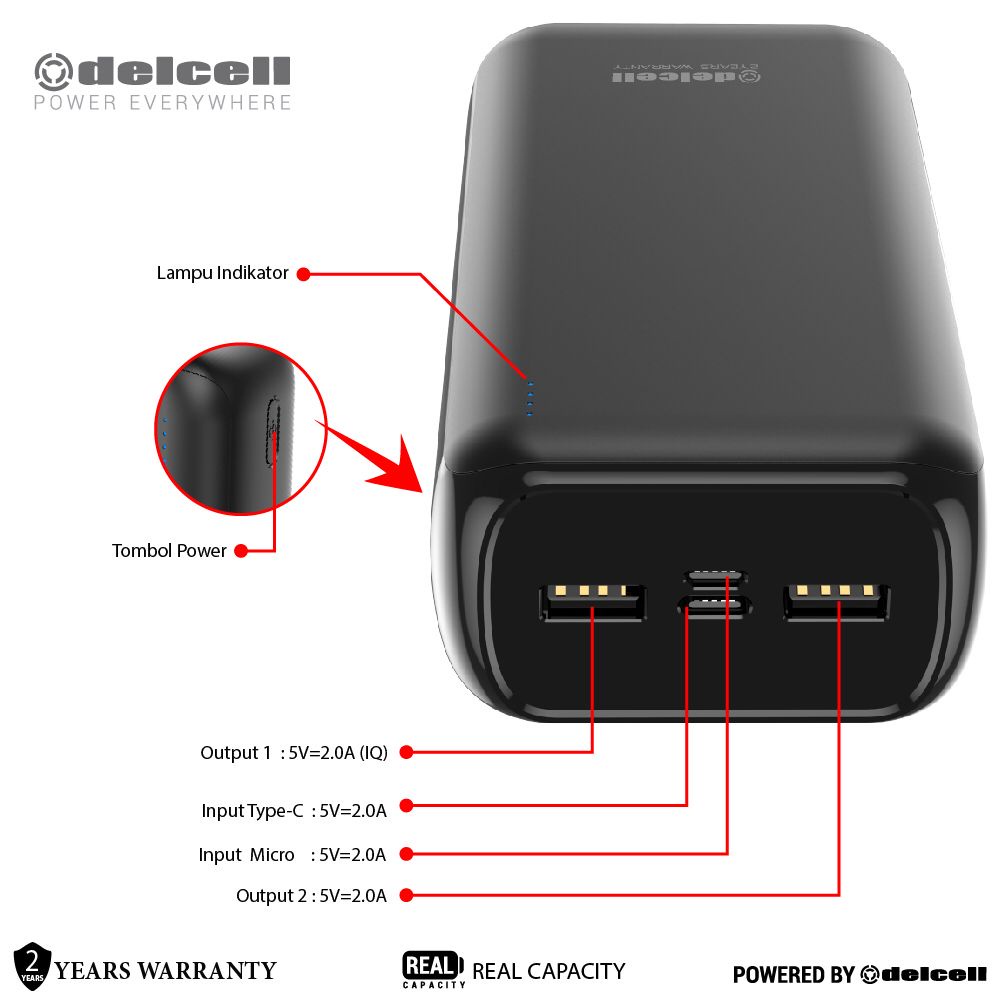Power Bank Delcell CUBE PowerBank 31000mAh 2A Dual input Port Type C &amp; Micro USB