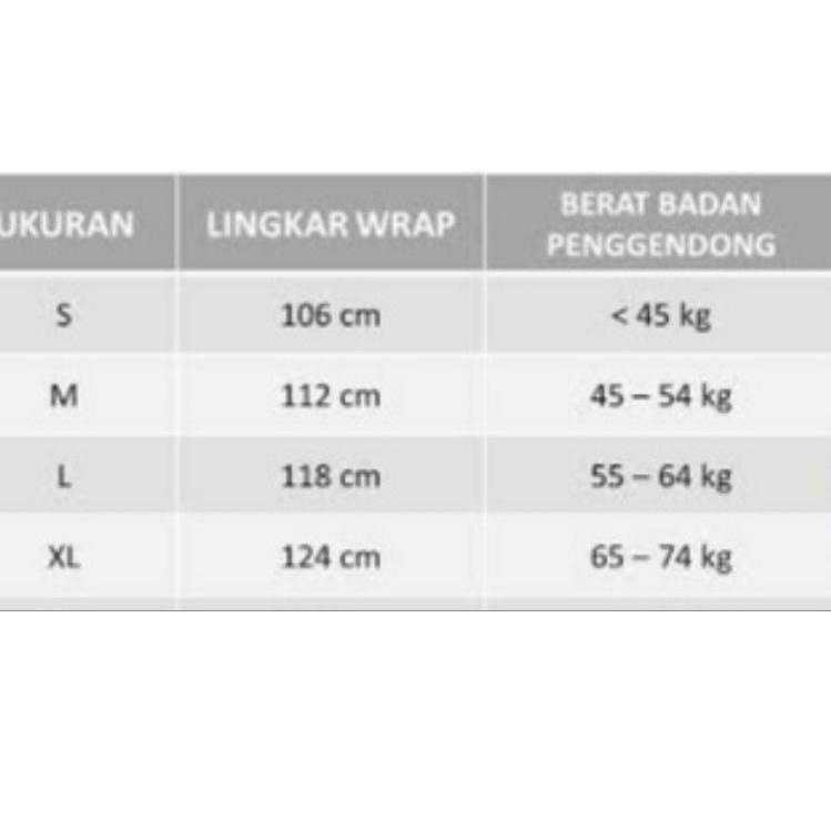 Top Limited GENDONGAN BAYI GEOS 2IN1 KANGGURU