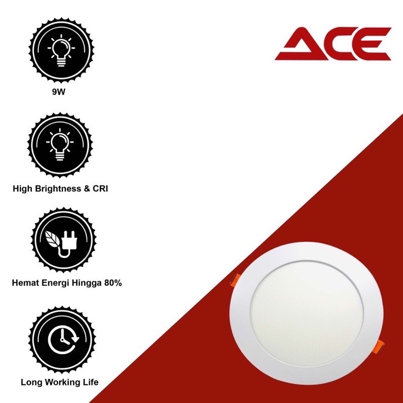 Lampu Led Panel Downlight ACE 3W 6W 9W 12W 18W Watt Putih