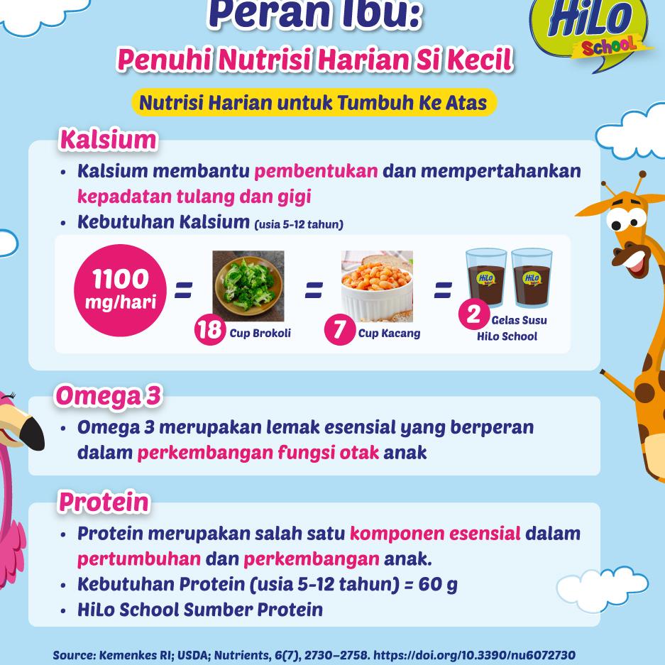 

[PRODUK 9JDF7] HiLo School Chocolate 500 gram - Susu Tinggi Kalsium Rendah Lemak BW9