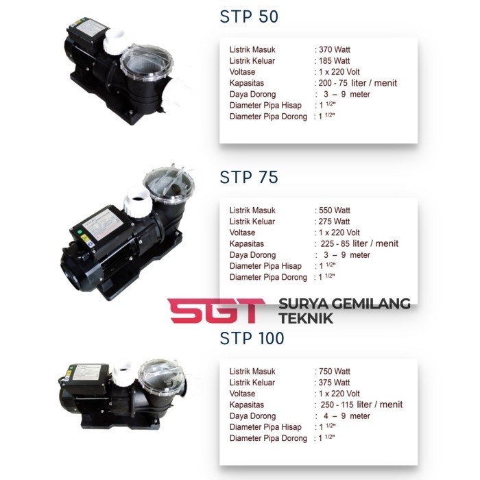 Pompa Kolam Renang Venezia Stp-75 3/4Hp Pompa Air Venezia Stp75