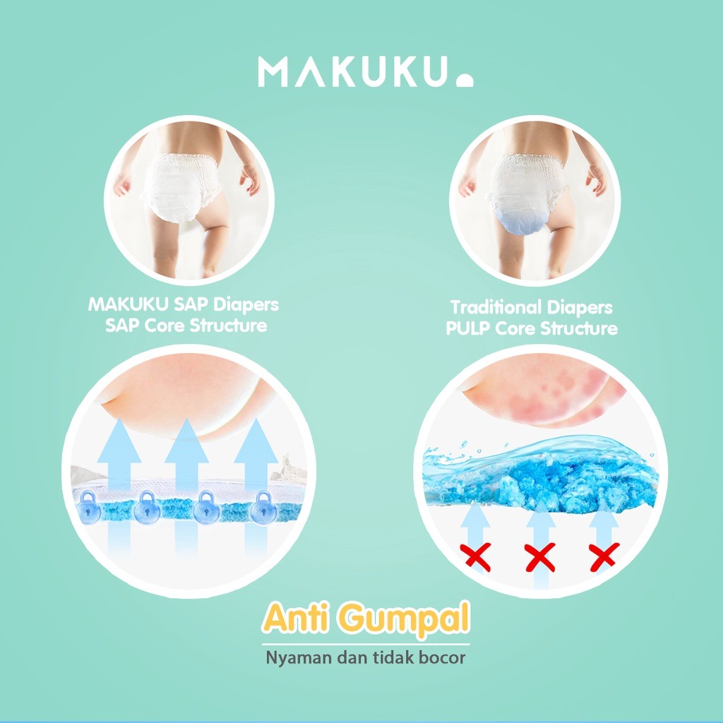 PROMO POPOK !!! MAKUKU SAP DIAPERS COMFORT+ SERIES DAN NEW SLIM SERIES TAPE PANTS - DIAPERS BAYI MAKUKU PEREKAT CELANA DAN NEW SLIM