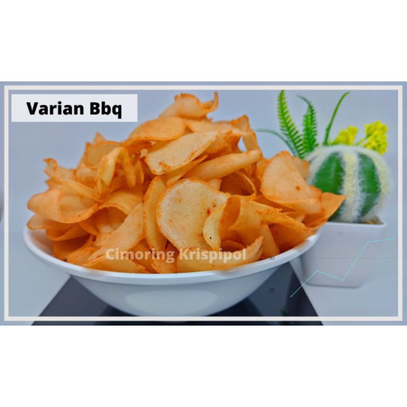 

cimoring krispipol cimol kering kriuk kripsi nampol