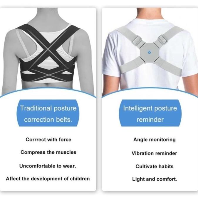 

Smart Induction Orthosis Alat Bantu Terapi Penegak Punggung Posture