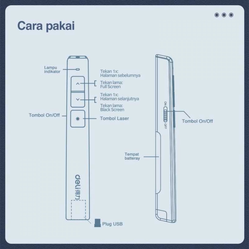 Laser Pointer Hijau Wireless Slideshow Green Light 100 Meter