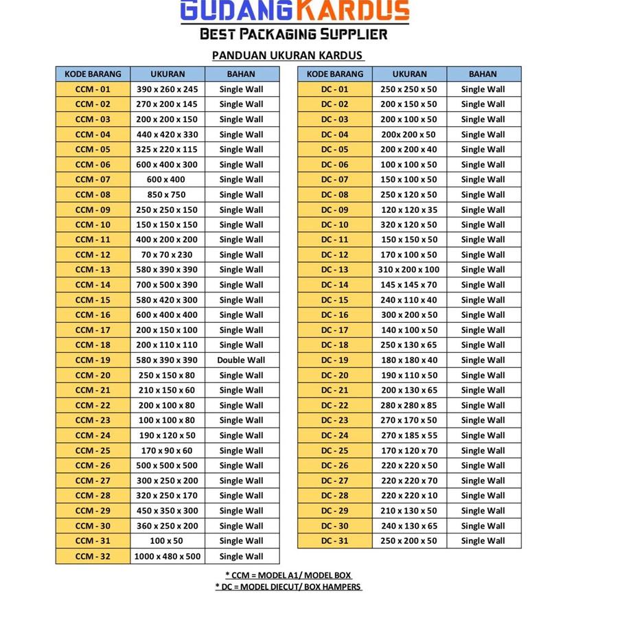 

✔ Kardus Karton Box 100x48x50 CM Kotak Dus Packing Pindahan Jumbo Polos Model Baru