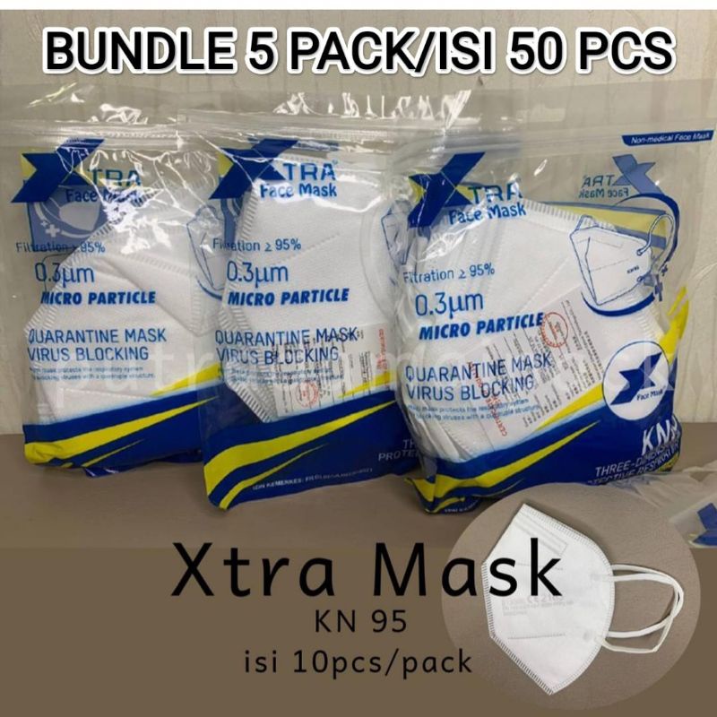 Masker KN95 isi 50 pcs Putih 5ply Kawat Dalam TANPA BOX