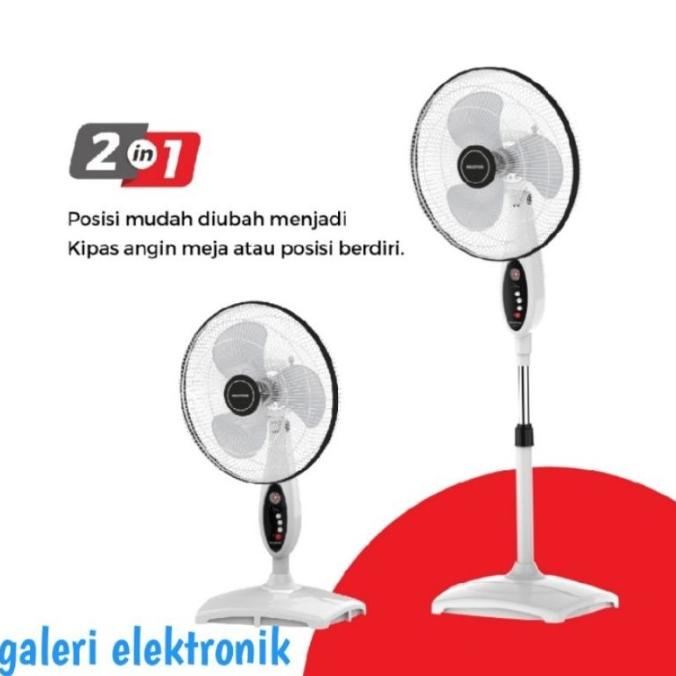 Kipas Angin Berdiri Maspion 16In 2In1 167S Storlasmiy