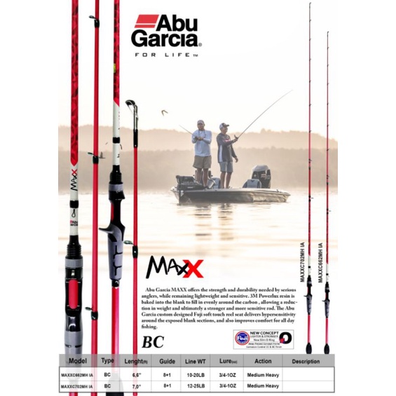 Joran ABU GARCIA MAX X 662MH 702MH - Baitcasting Rod