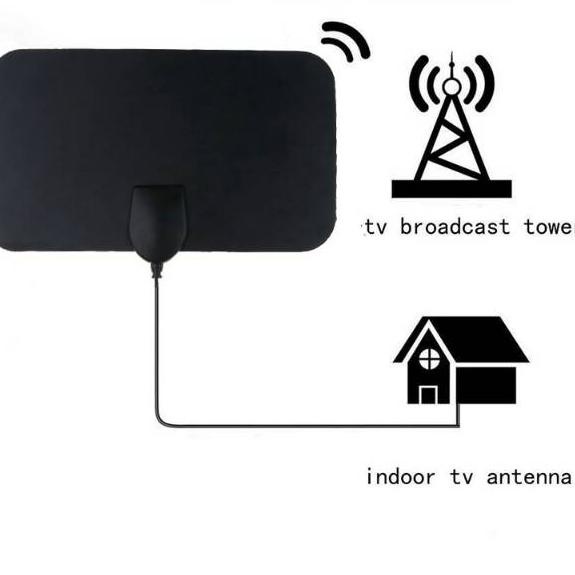 Sale Taffware Antena TV Digital DVB-T2 4K High Gain 25dB  - Black