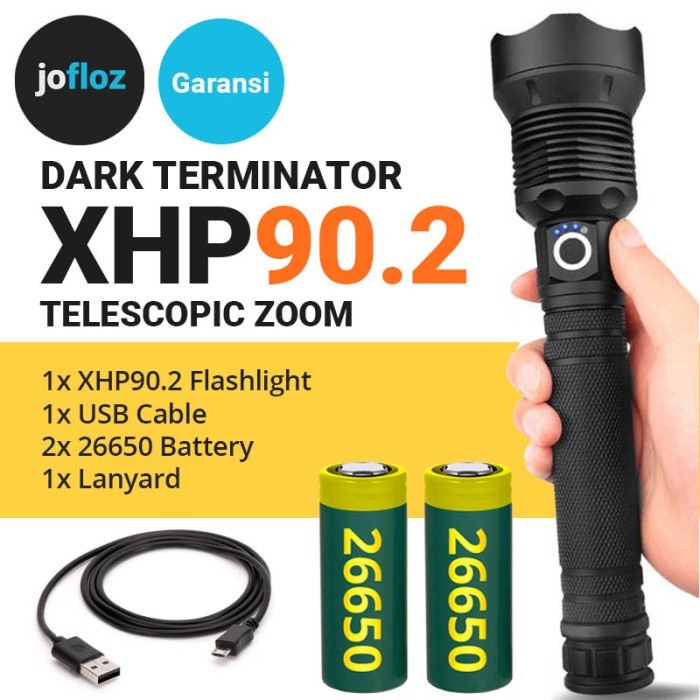 Headlamp Senter Led Xhp90.2 Zoom +Baterai 2X26650 Usb Rechargeable