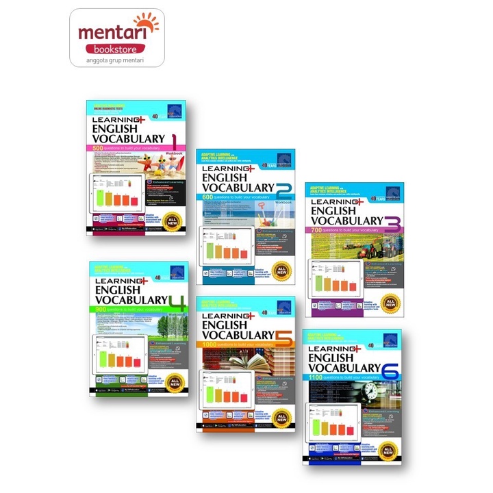 SAP | Learning+ English Vocabulary Workbook | Buku Latihan Bahasa Inggris SD