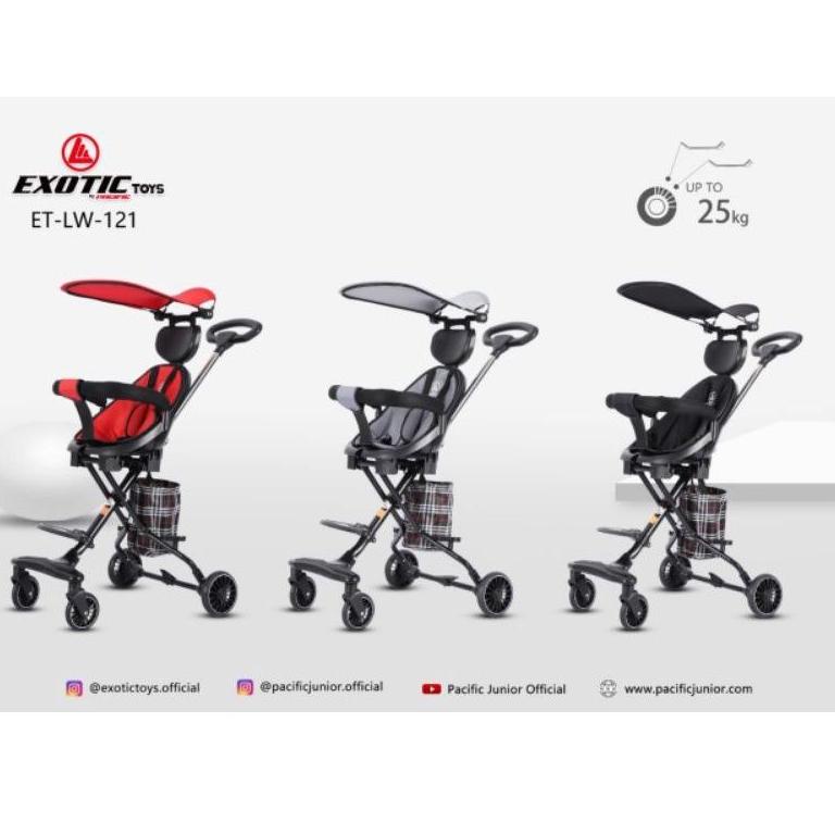➸ STROLLER Exotic Lw121/ Lw 212/ Lw211/ Lw959/ Lw979 lw989 lw979.1 lw126 Promo ぎ