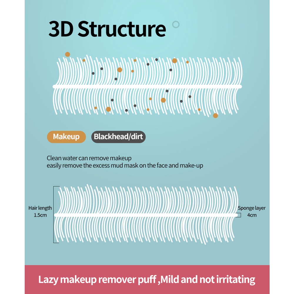 MAANGE Set Spons Puff Spons Pembersih Wajah Pembersih Makeup Bahan Fiber Lembut 51185