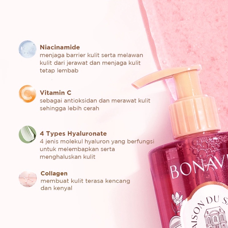 BONAVIE Body Lotion Shower Gel 250gr all varian marie antoinette creme canele maison du safran fleur du jardin citron glace BPOM original handboy hand body bodylotion bonavie Bonavie brightening scrub body mist sabun mandi cair