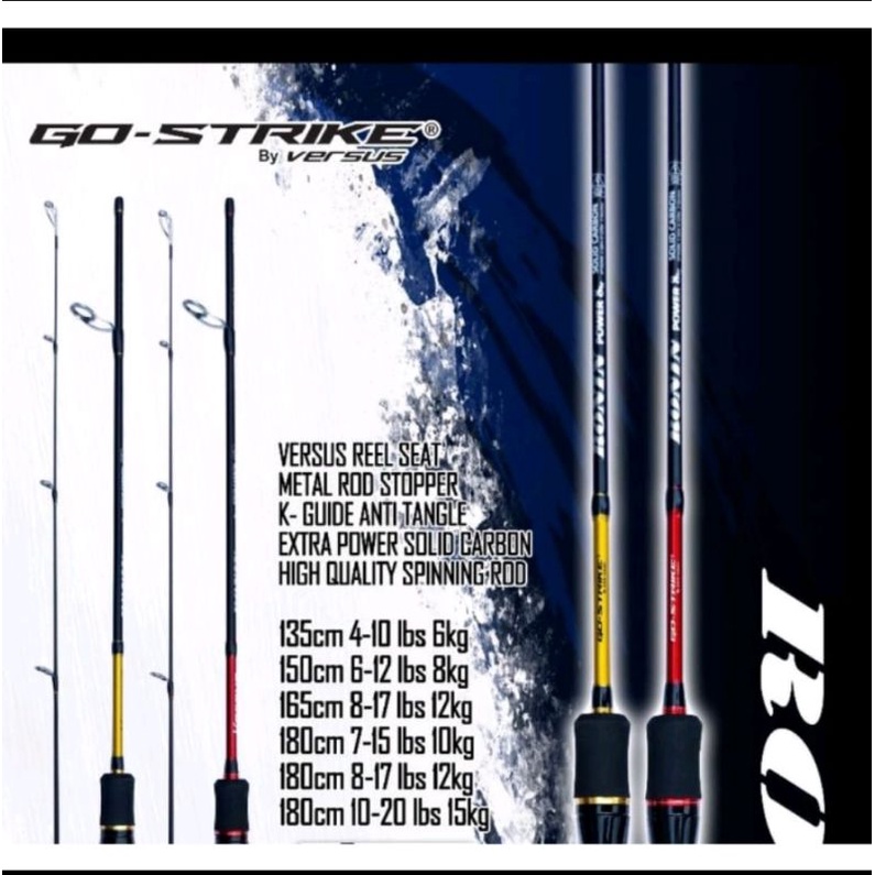 Joran versus Ronin 165,180