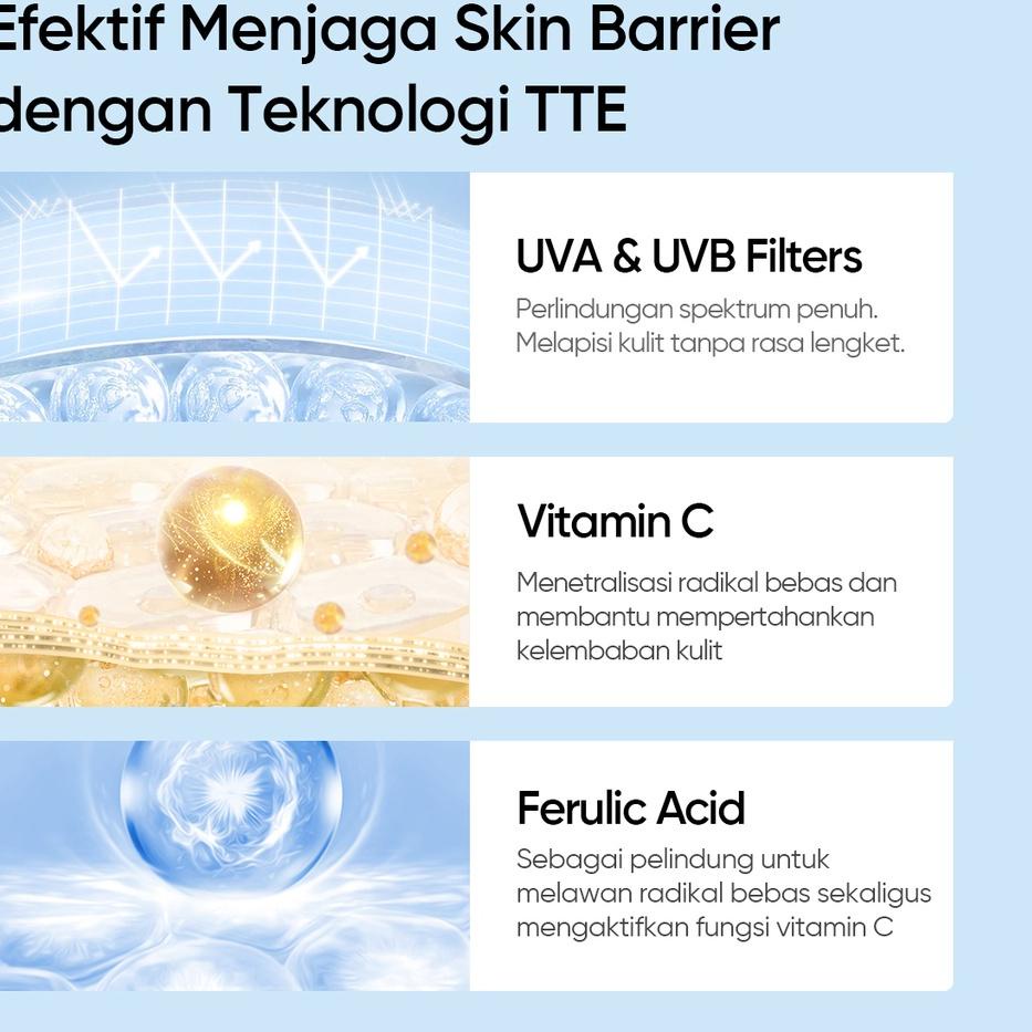 New Arrival--SKINTIFIC Ultra Light Serum Sunscreen 25ml SPF50 PA++++ Face Sunscreen Sunblock Facial 