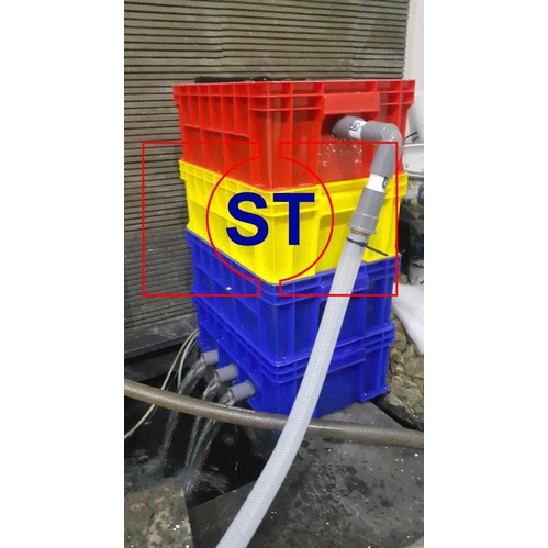 Trickle Filter 2 Susun. Filter Kolam. Bak Filter Susun. Box Filter.