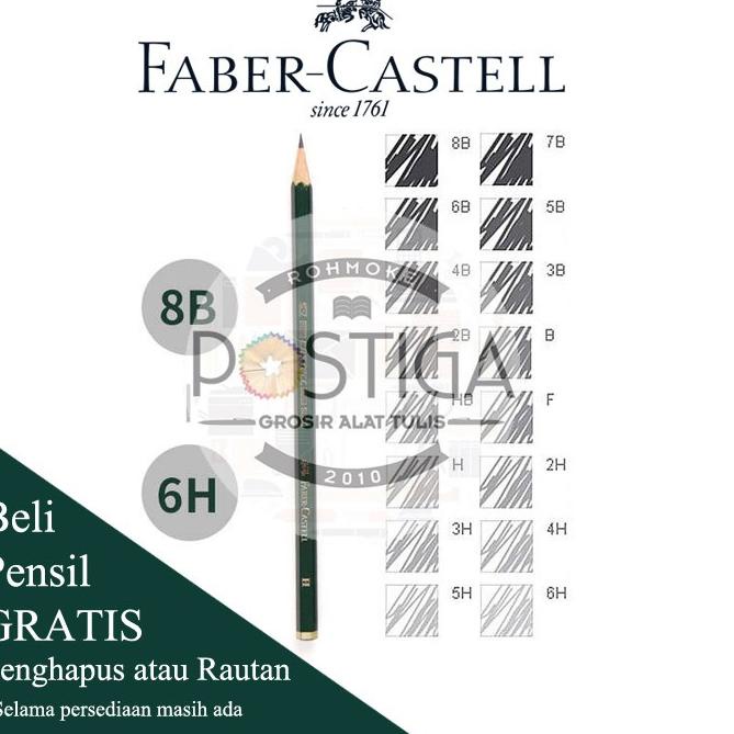 

(E-T3T-❤) PAKET LENGKAP 16 TIPE PRO MENGGAMBAR SKETSA & MENULIS 8B-B, HB-6H super keren