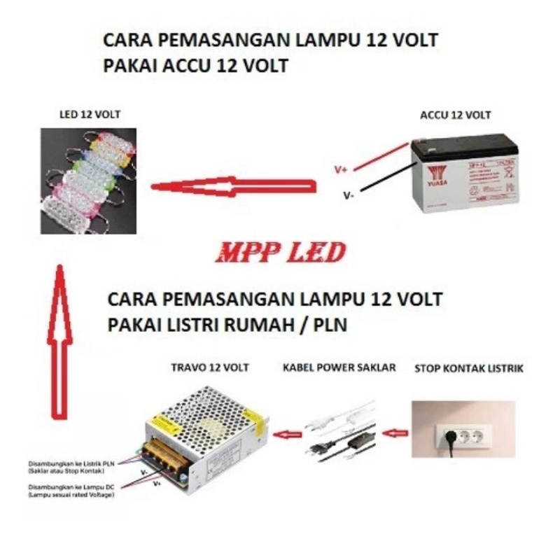 Lampu LED modul module 6 mata 12V 24V kolong Dashboard motor mobil lampu led modul