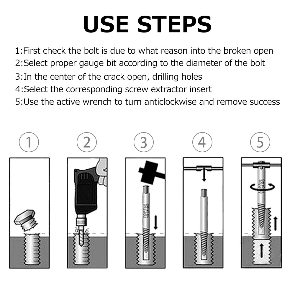 Pipe Tap Screw Extractor 8 Pcs Alat Pembuka Baut / Pipa Patah Remover Tool Kit