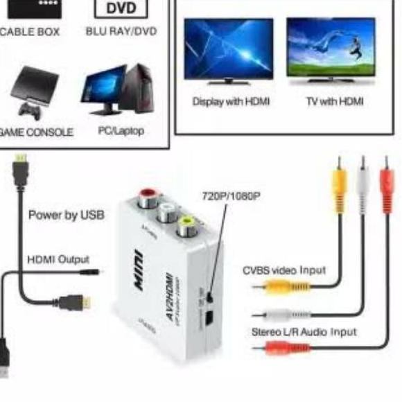 Terlaris [COD] PAKET LENGKAP DARI LAPTOP STB PS3 KE TV TABUNG / CONVERTER HDMI2AV HDMI TO AV RCA / K