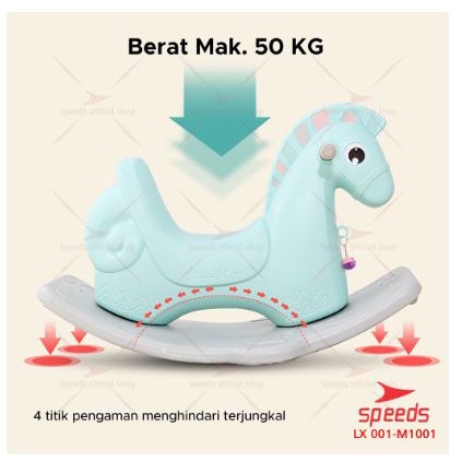 SPEEDS Mainan Anak Kuda Kudaan Mainan Kuda Rocking Horse Mainan Anak Jungkat Jungkit Mainan Anak Baby Fence Prosotan Kuda Kudaan Awet dan Aman M1001-M1005