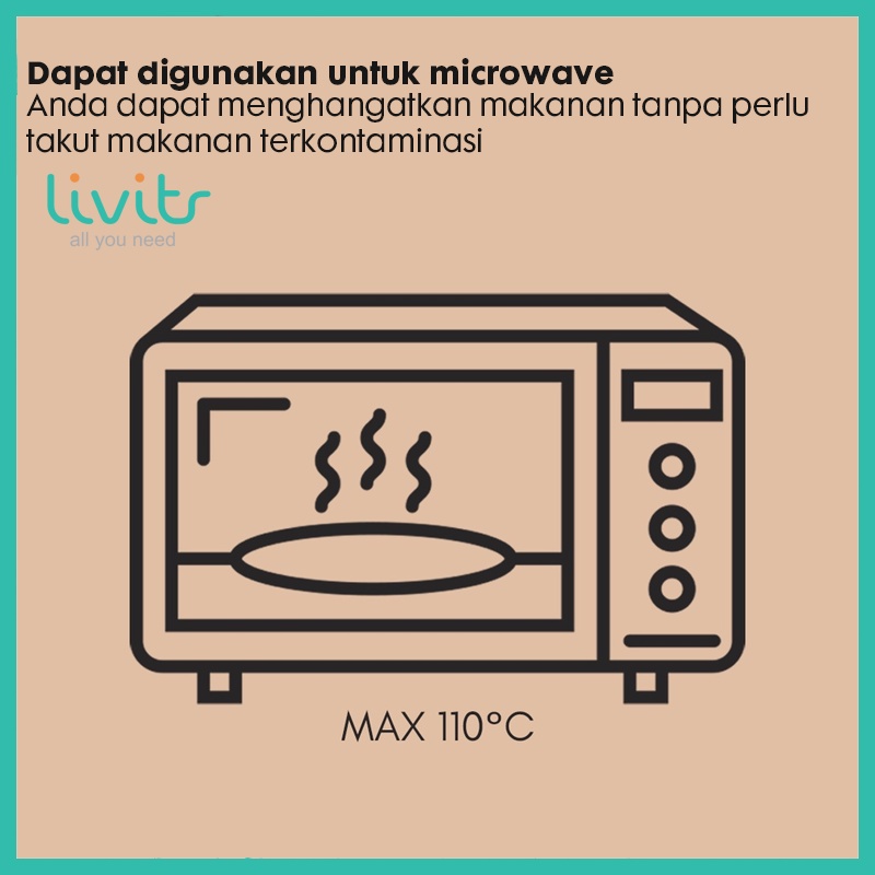 PIRING MAKAN WHEAT STRAW | 2 UKURAN BESAR DAN KECIL | BPA FREE | MICROWAVABLE