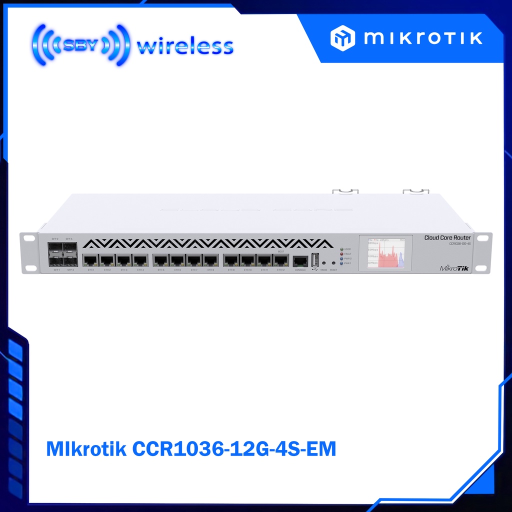 MIkrotik CCR1036-12G-4S-EM Cloud Core Router