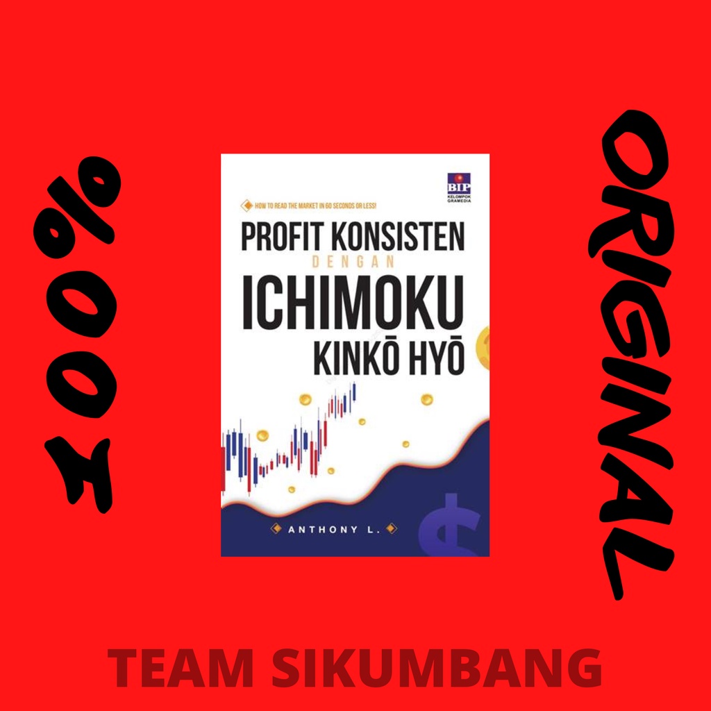Profit Konsisten Dengan Ichimoku Kinko Hyo