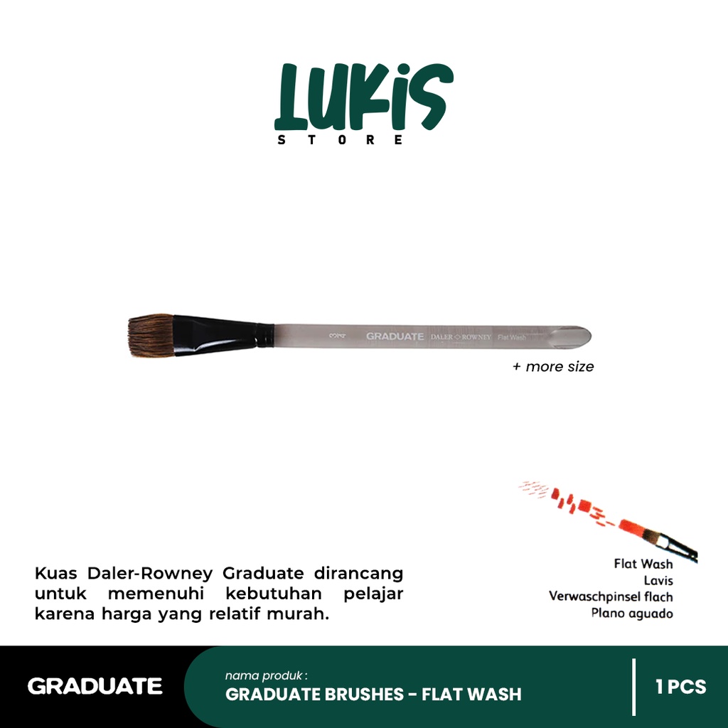 

Kuas Cat Air GRADUATE Pony Brushes | Flat Wash | Short Handle