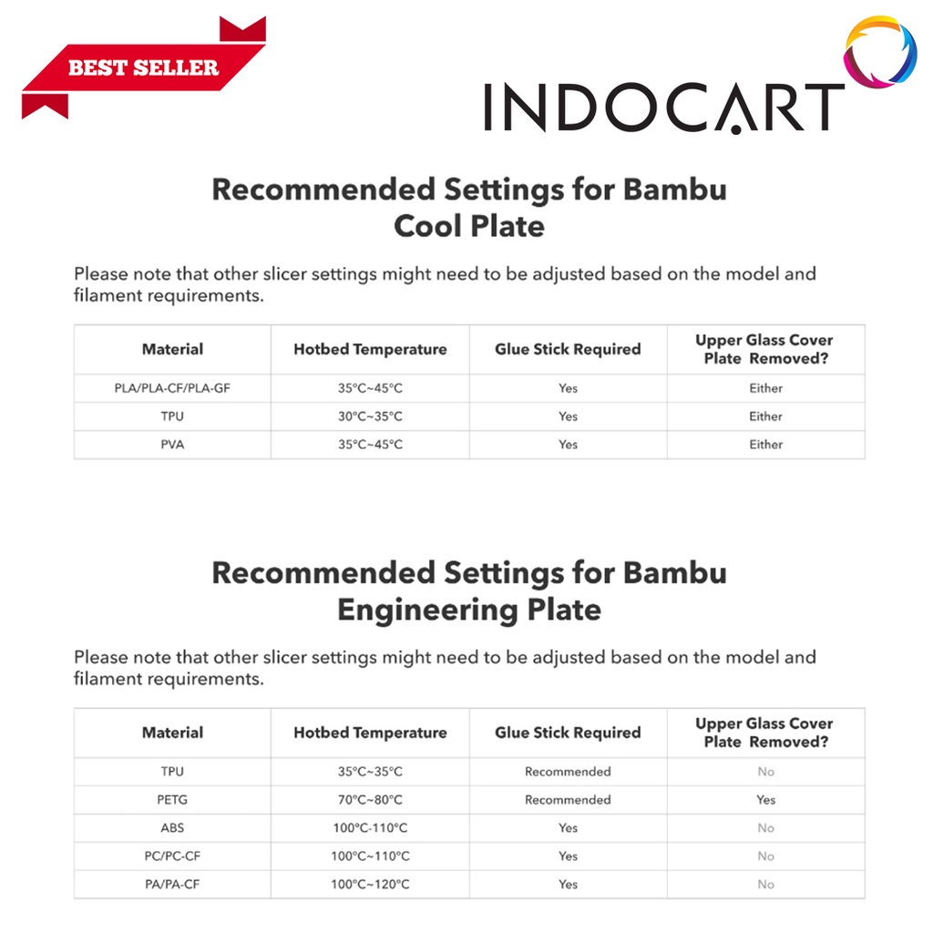 INDOCART 3D Printer Parts Bambu Lab Bambu Cool Plate