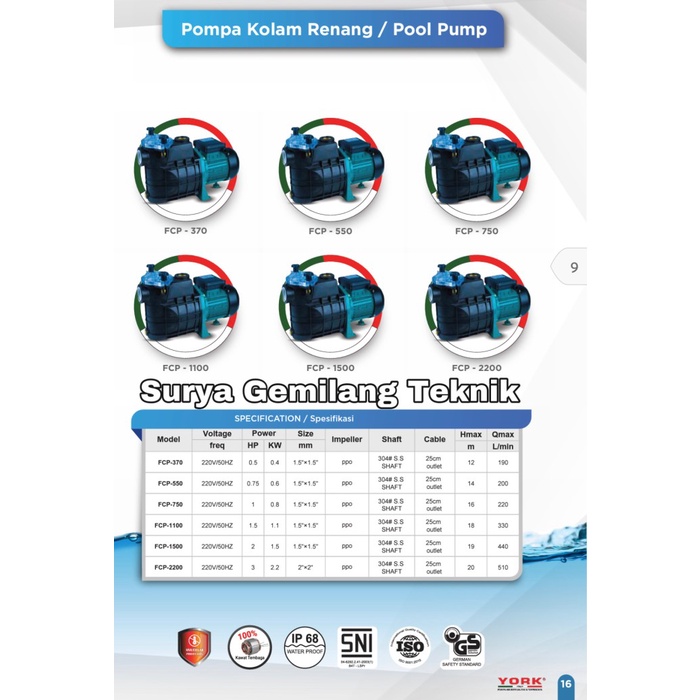 Mesin Pompa Sirkulasi Air Kolam Renang 1,5Hp York Italy Fcp 1100