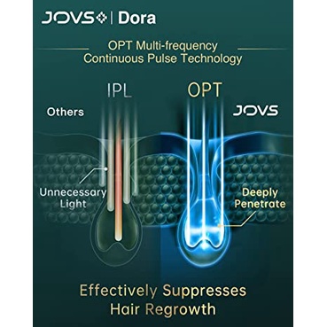 JOVS Dora Hair Remover Portable Mini Alat Penghilang Rambut 6172