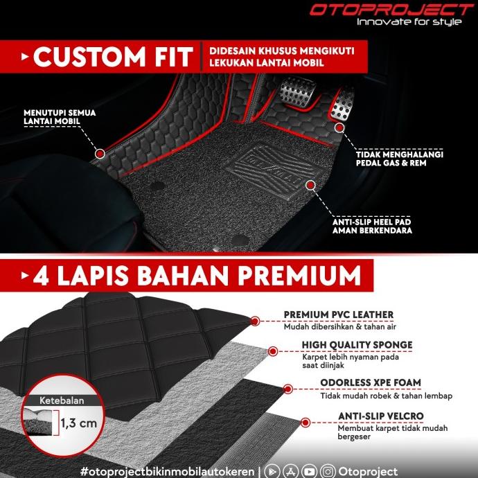 Termurah KARPET MOBIL 7D TOYOTA ALL NEW FORTUNER PLUS BAGASI