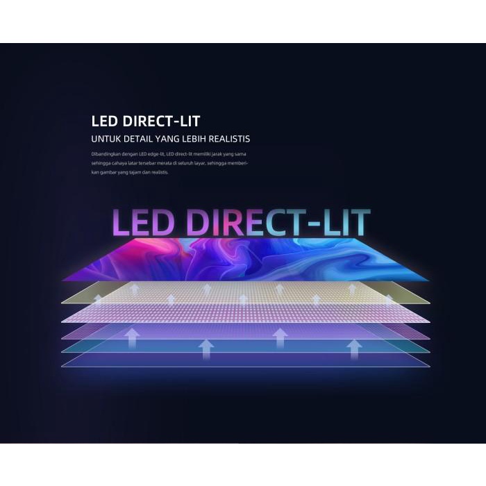 Changhong 32 Inch Newest Android 11 Smart TV Digital LED TV L32G7N