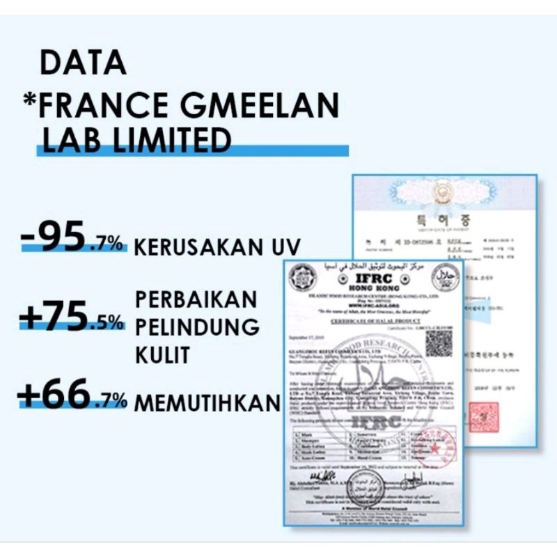 【Ready Stock】GMEELAN Sunscreen (SPF 50 PA+++) 50ml UV Shield Sun Protect