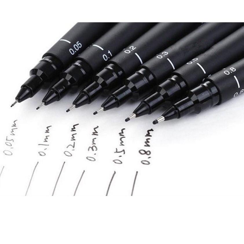 

ス Uni Pin Drawing Pen - Fine Line Update