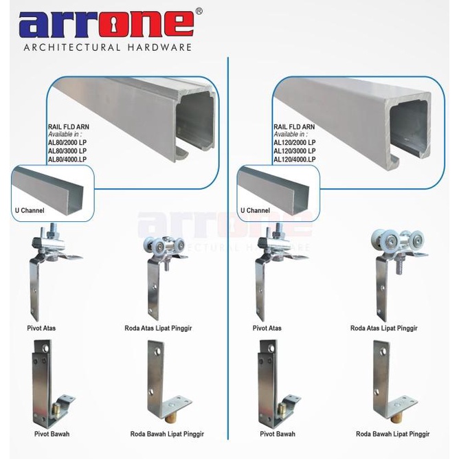 1 Set Rail Folding Rel Pintu Lipat Arrone