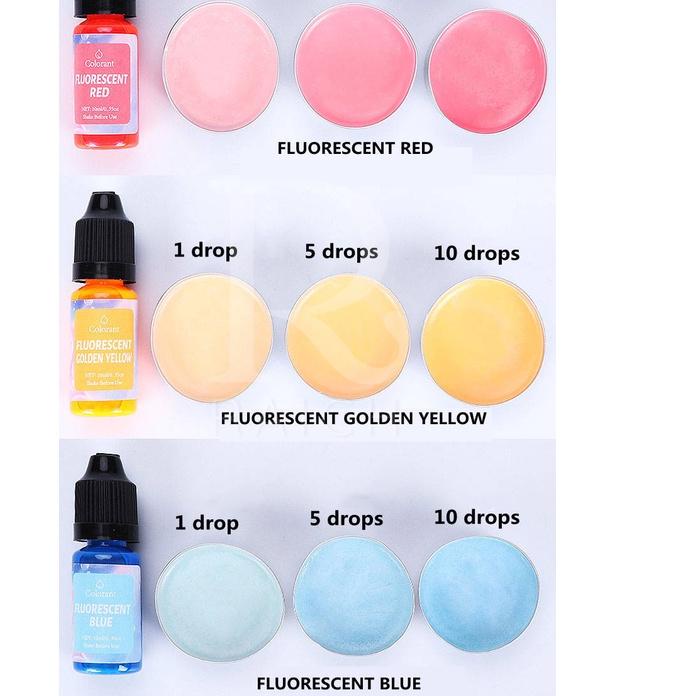 Candle Dye – Pewarna Lilin Liquid – Pewarna Resin – Pewarna Oil Based Aromaterapi Black Yellow Red B