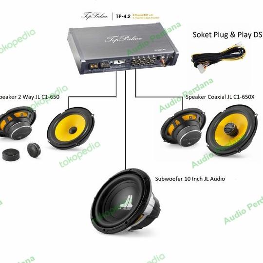 Paket Audio Mobil Jl Audio & Dsp Amp Top Palace 4.2 + Instalasi