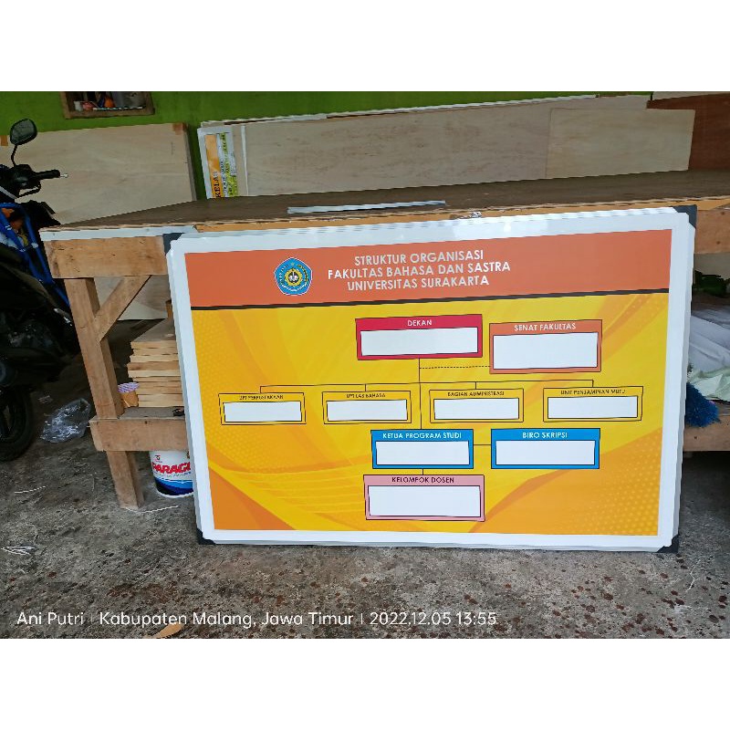 

papan data request pesanan khusus list alumunium desain sesuai keinginan