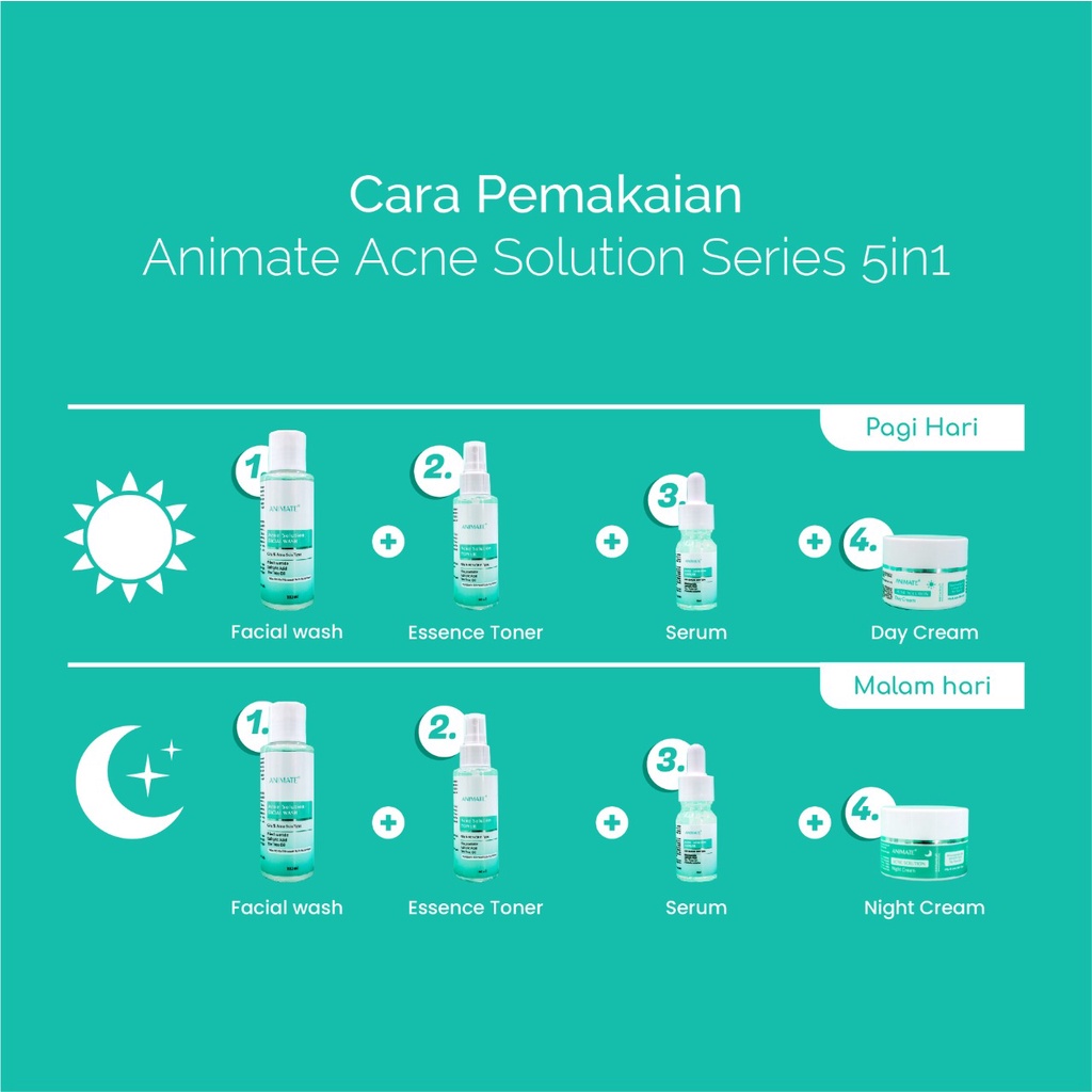 Animate Acne Solution Series 5in1/Facial Wash/Serum/Cream Pagi/Toner/Cream Malam