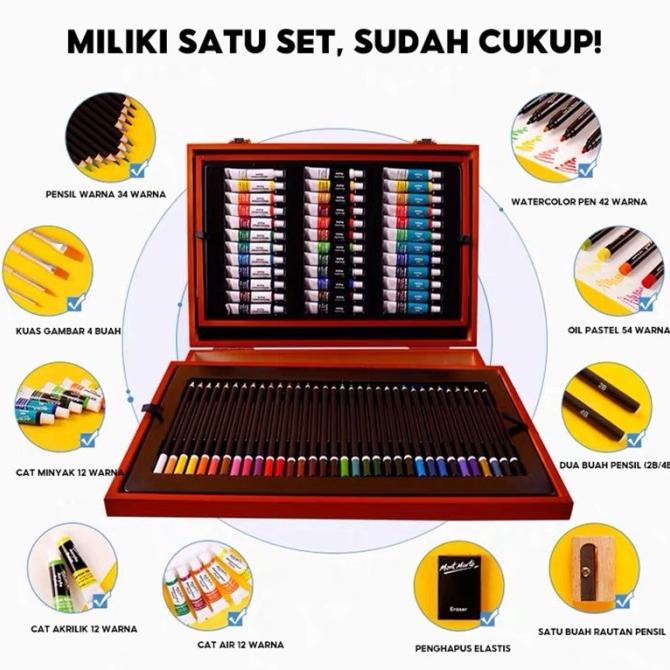 

KKV - MMGS0012 Drawing Set / Set Peralatan Menggambar Melukis 174pcs