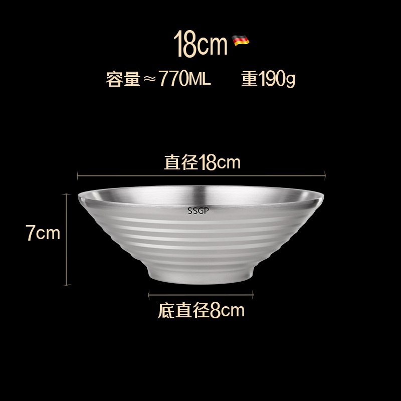 AKN88 -SSGP 18cm Stainless Steel Japanese Ramen Bowl - Mangkuk Stainless 18cm