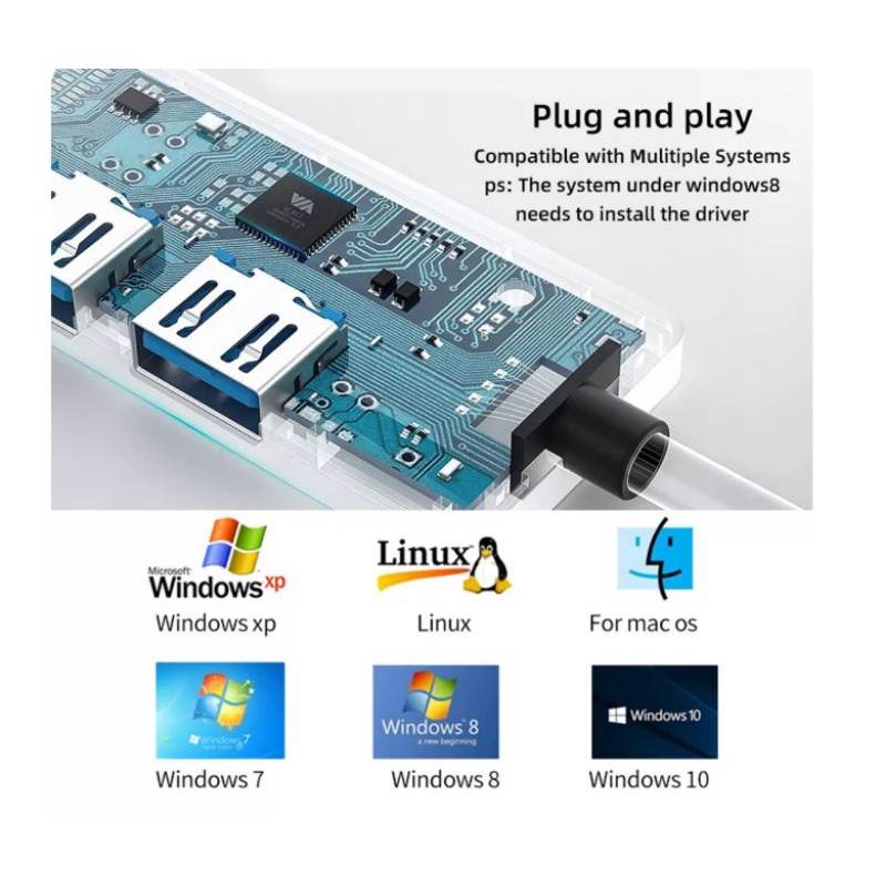 xon type c 3.1 to USB hub 4 port adapter for Apple Mac plug play enjoy games expander high speed org